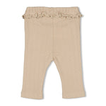 Beschreibung

Legging aus der Kollektion Starfish Wishes von Feetje

Material

100% CO Pointelle Rib&nbsp;